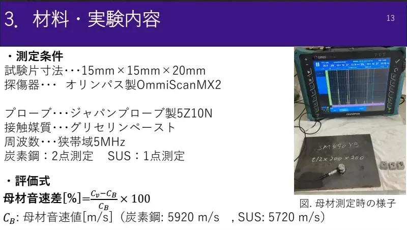 プロメシアンが、超音波試験を実行可能であることをアピールします。