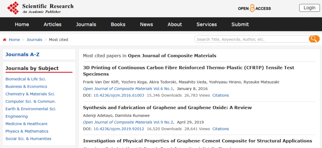「Open Journal of Composite Materials」に掲載された論文「3D Printing of Continuous Carbon Fibre Reinforced Thermo-Plastic (CFRTP) Tensile Test Specimens」が、同誌で最も引用された論文のひとつとして紹介されているウェブページのスクリーンショット。